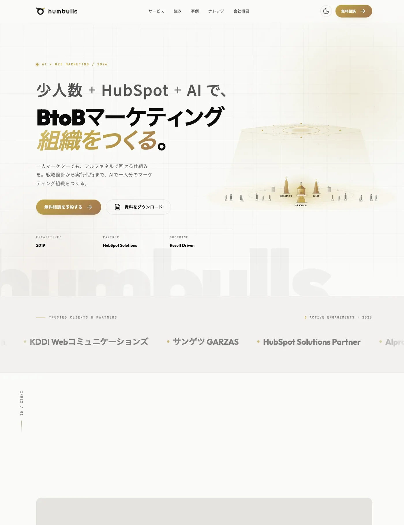 Variant D — Integrated